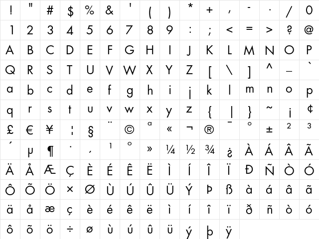 Futura LT Book  glyph index