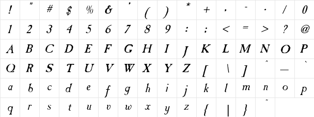 Caslon Antique Italic Regular  glyph index
