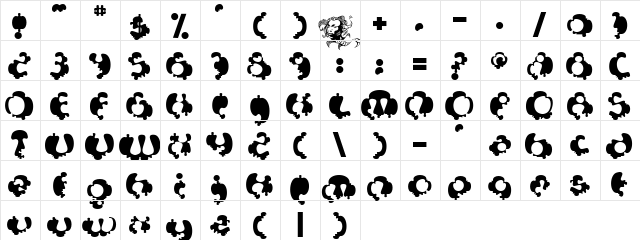 Syntosis Normal  glyph index