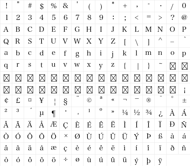 Hiragino Mincho Pro W3  glyph index