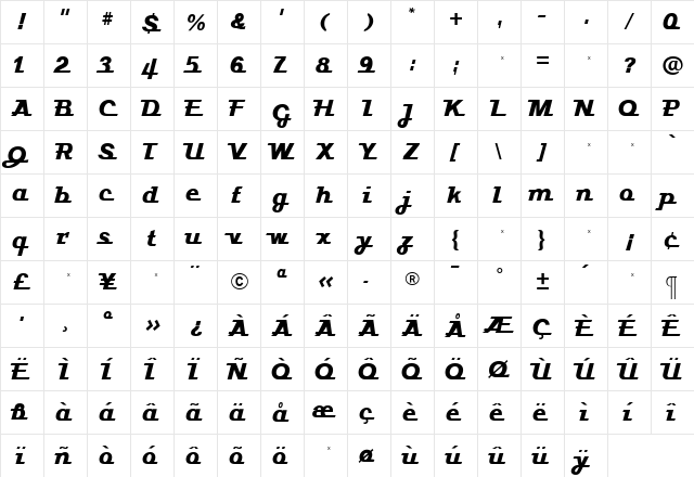 JavelinExtraBold Roman  glyph index