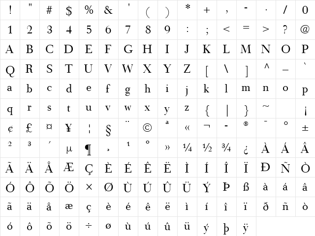 Tiemann Light  glyph index