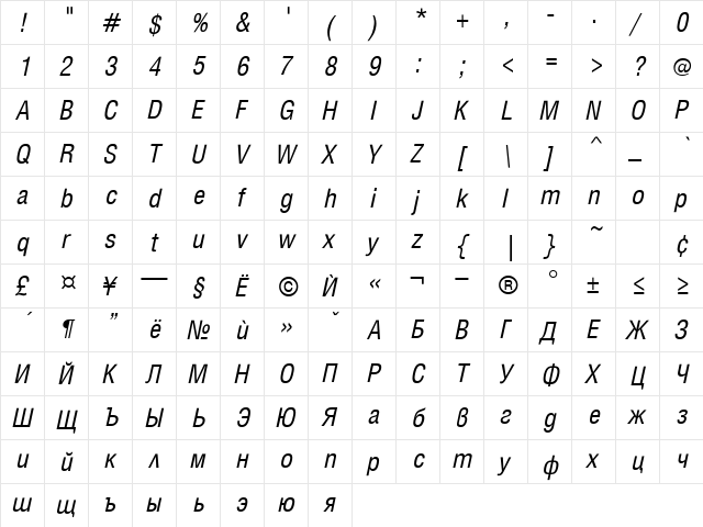 HebarCond Italic  glyph index