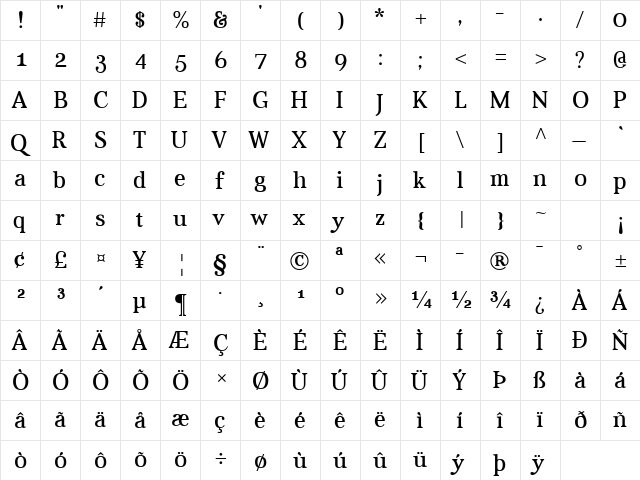 Aver Regular  glyph index