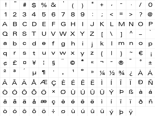 Univers LT 53 Extended Regular  glyph index