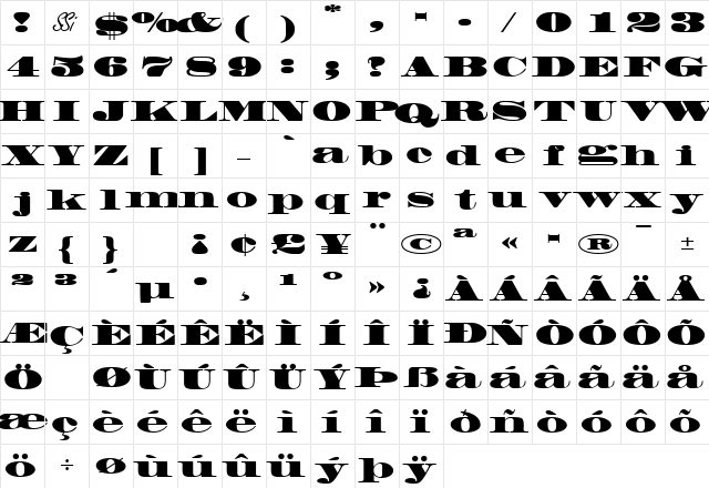 FacadeSSK Regular  glyph index