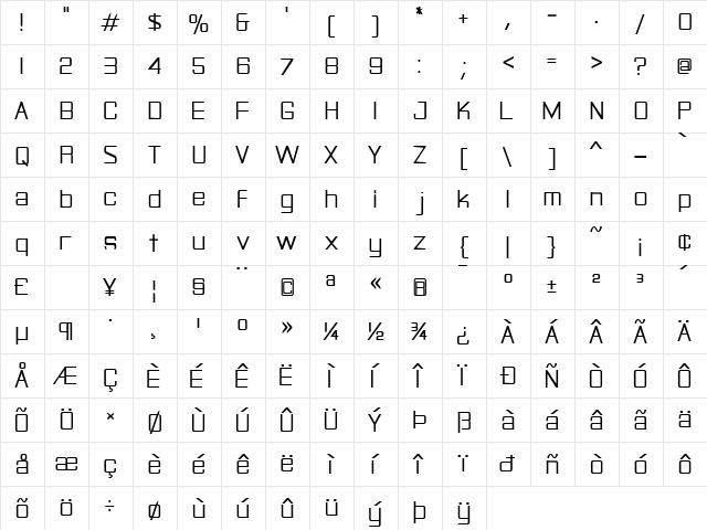 Rational Integer Regular  glyph index