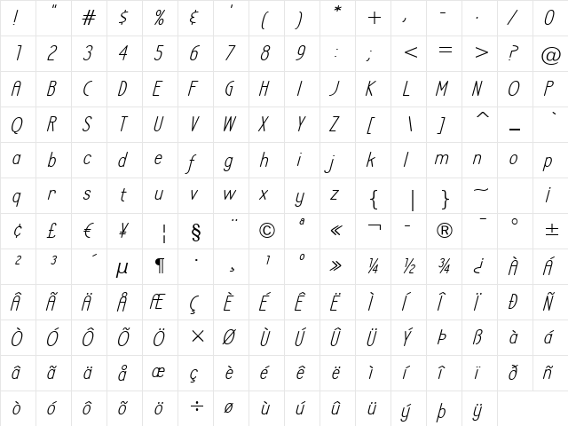 LA Headlights BTN Italic  glyph index