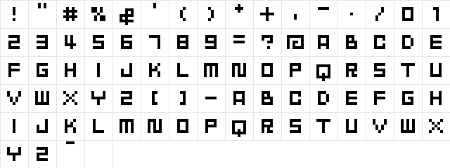 BM bug A6  glyph index
