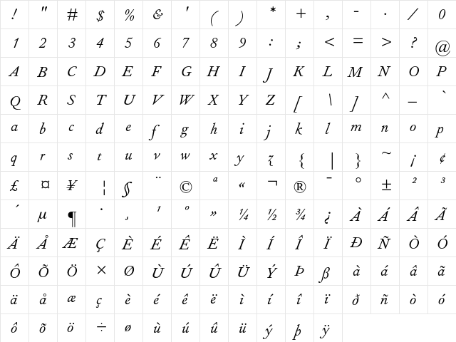 Fournier MT Italic  glyph index