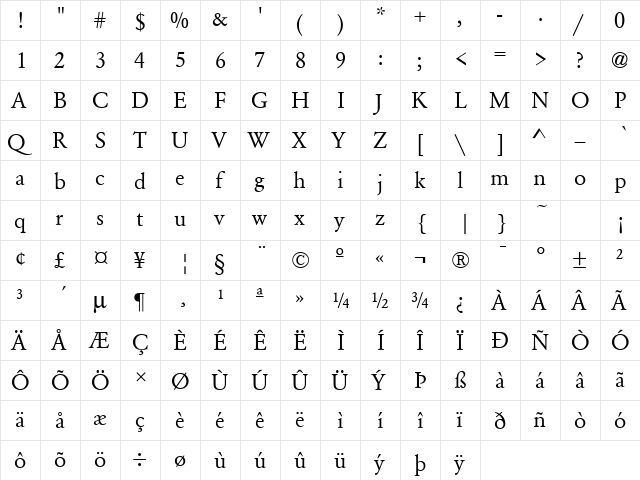 Garamond No3 Regular  glyph index