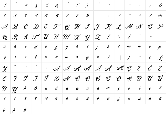 Retromark Script Demo Regular  glyph index
