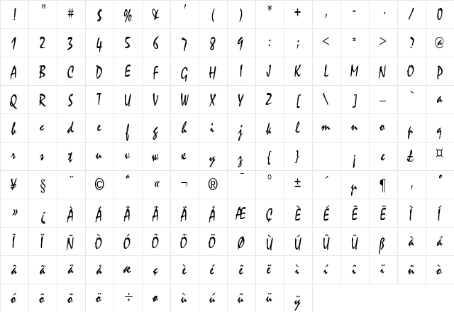 Mystic Thin Normal  glyph index