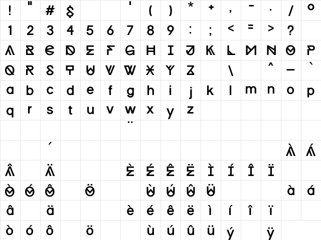 Progress Regular  glyph index