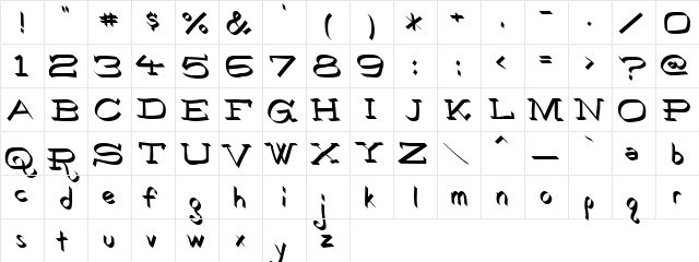 RoboKoz Regular  glyph index