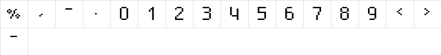 rktr8num Regular  glyph index