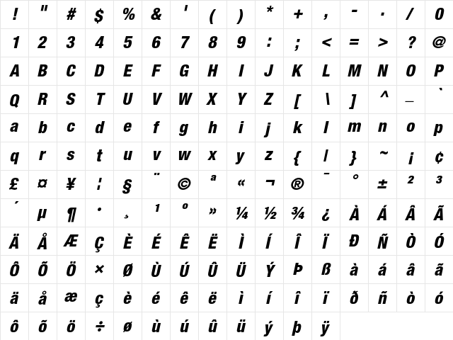 Helvetica Neue Regular  glyph index