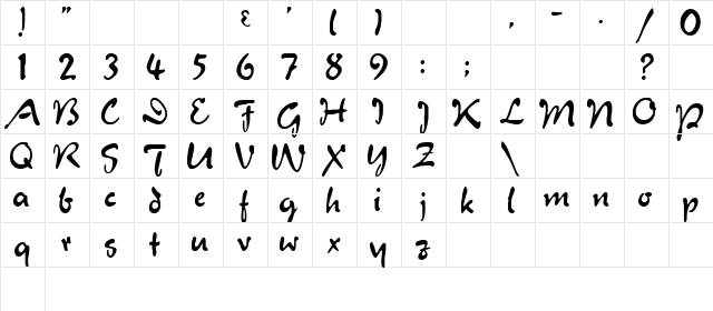 Influx Normal  glyph index