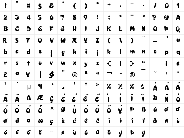 Crest Normal  glyph index