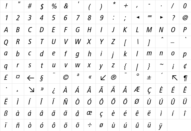 BVGNormalKursiv Regular  glyph index
