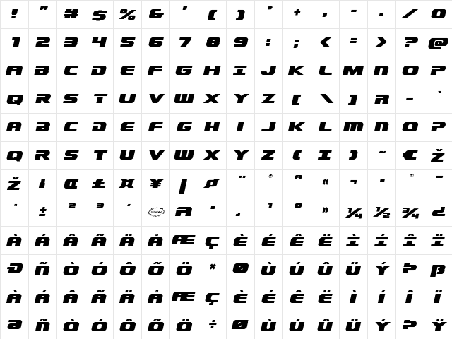 Dekaranger Italic Italic  glyph index