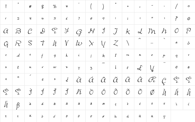 Cypress Regular  glyph index