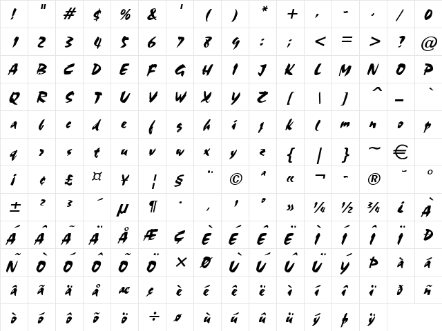 Stucce Italic  glyph index