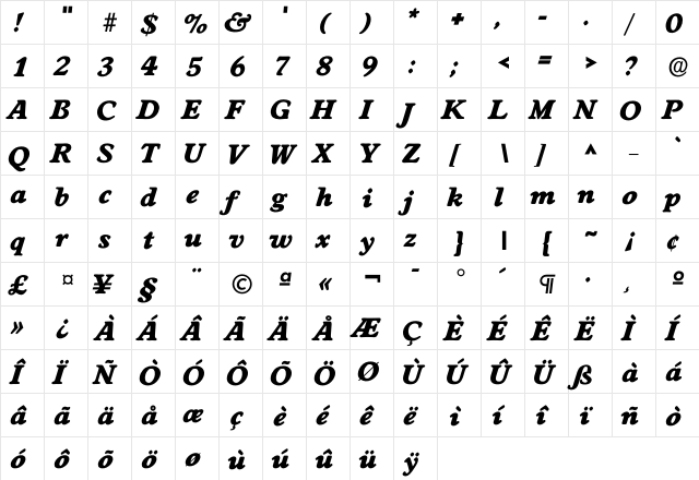 Iworchester ExtraBold  glyph index