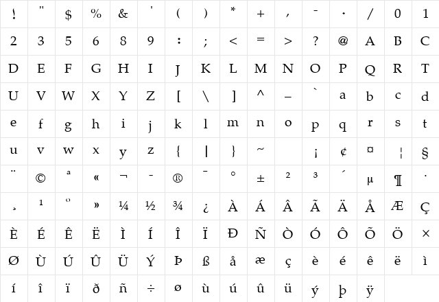 Maged LT Regular  glyph index