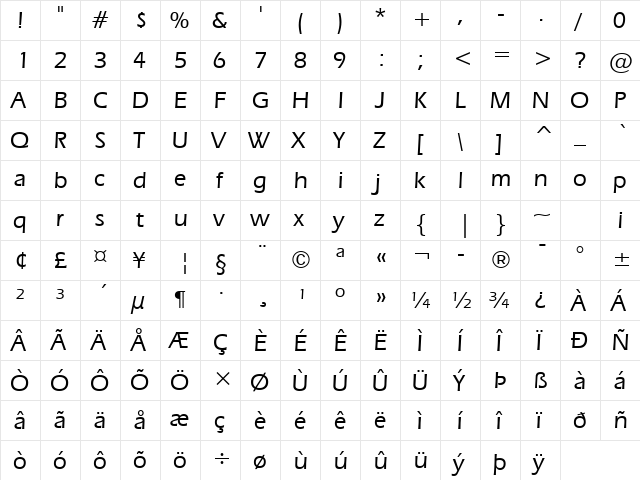 Eras Md BT Medium  glyph index
