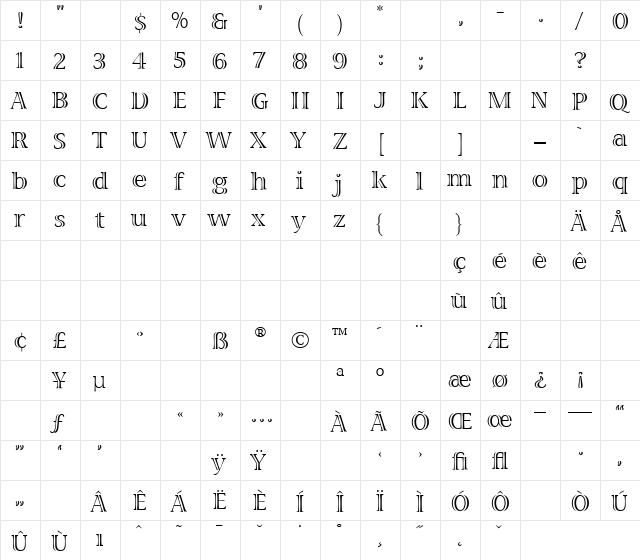 Viva MM Regular  glyph index