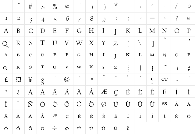 GoudyVillage H-SC  glyph index