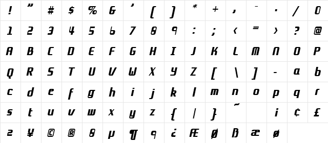 Grov AB Bold Italic  glyph index