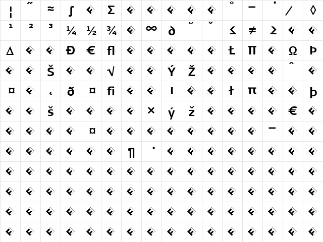 SignaNormal-BoldExpert Regular  glyph index