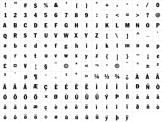 Franklin Gothic Condensed  glyph index