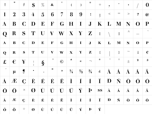 Acanthus SmallCapsBold  glyph index