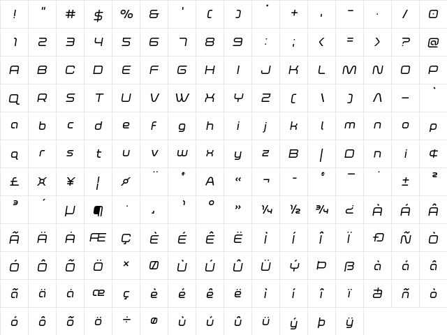 Fox on the Run Semi-Italic Semi-Italic  glyph index