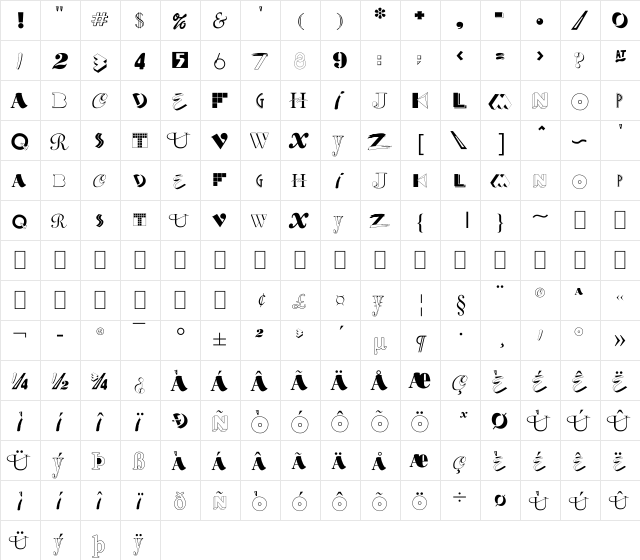 BD ModernArt Regular  glyph index