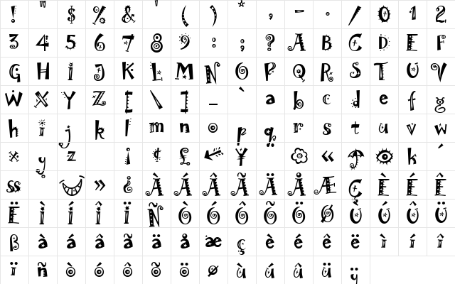 Laughin Plain  glyph index