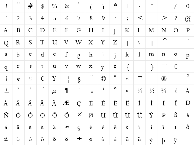 Lapidary333 BT Roman  glyph index