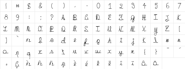 CKIBLMQuattrocchi Regular  glyph index