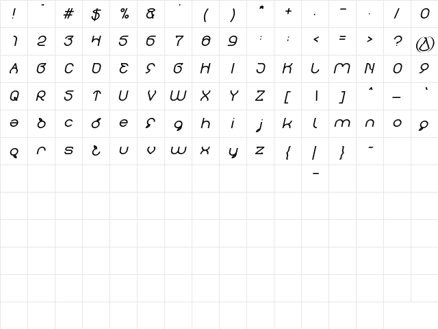 thefotosintesis Bold Italic  glyph index