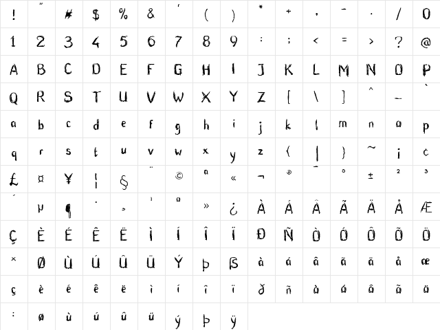 Blunt Brush Regular  glyph index