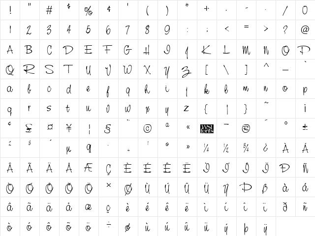 NevilleScript Regular  glyph index