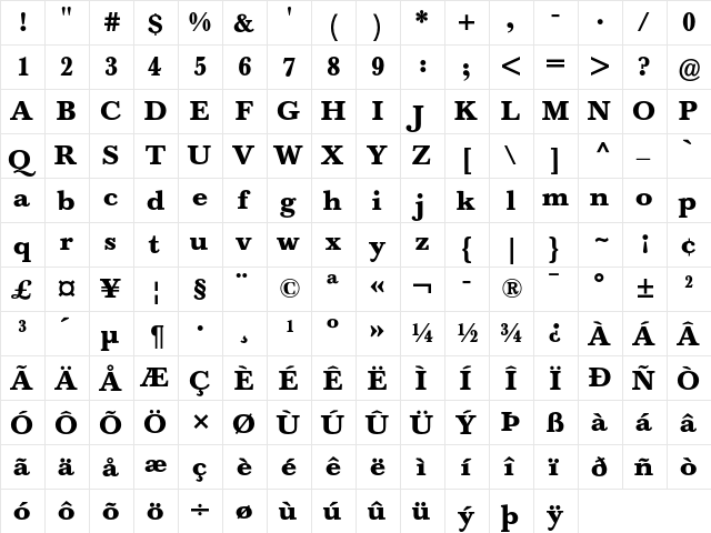Berthold Baskerville Bold  glyph index