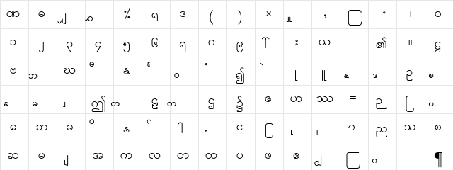 CE Excel True Type Medium  glyph index