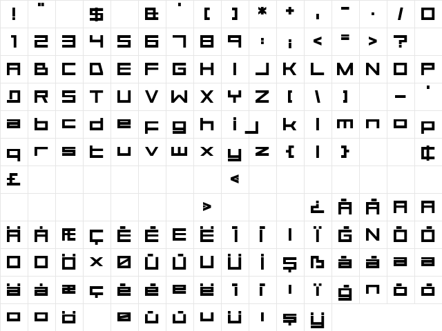 TR Aerial Regular  glyph index
