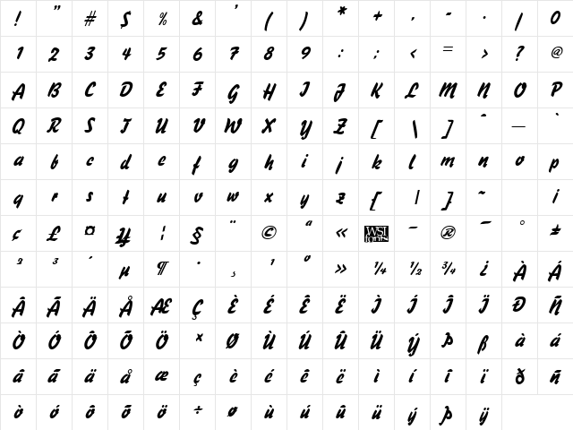 Handybrush Italic  glyph index