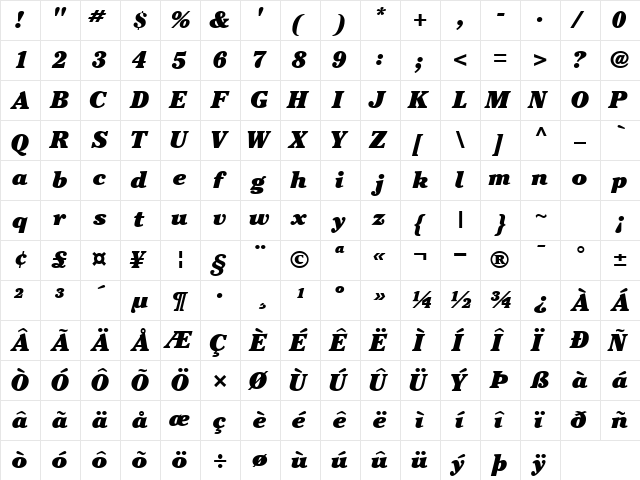 CheltenhamBlackSSK Italic  glyph index