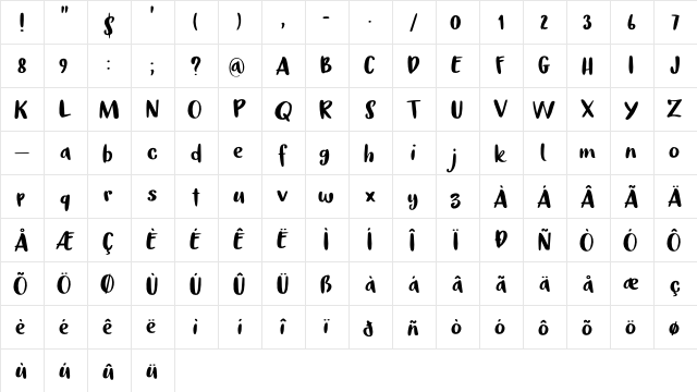 Tokeh DEMO Regular  glyph index